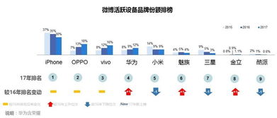 互聯(lián)網(wǎng)數(shù)據(jù)中心199IT的軟件外包服務(wù) 驅(qū)動(dòng)業(yè)務(wù)創(chuàng)新的可靠伙伴