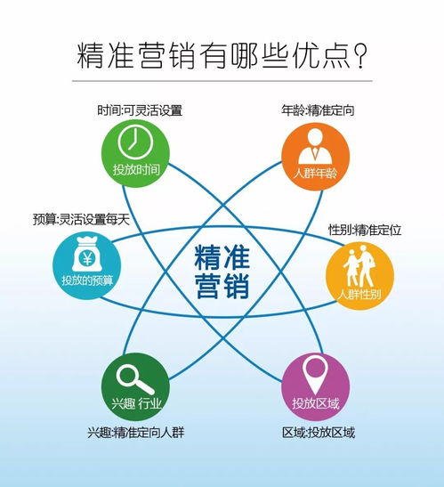 中國(guó)未來(lái)三年最暴利的行業(yè) 互聯(lián)網(wǎng)數(shù)據(jù)服務(wù)成為兩大風(fēng)口，帶動(dòng)十萬(wàn)人飛升