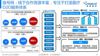 199IT互聯(lián)網(wǎng)數(shù)據(jù)中心與易觀國(guó)際 互聯(lián)網(wǎng)數(shù)據(jù)服務(wù)的行業(yè)引領(lǐng)者