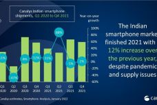 199IT互聯網數據資訊網 解讀數字時代的專業數據服務